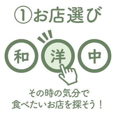 お店を探そう！